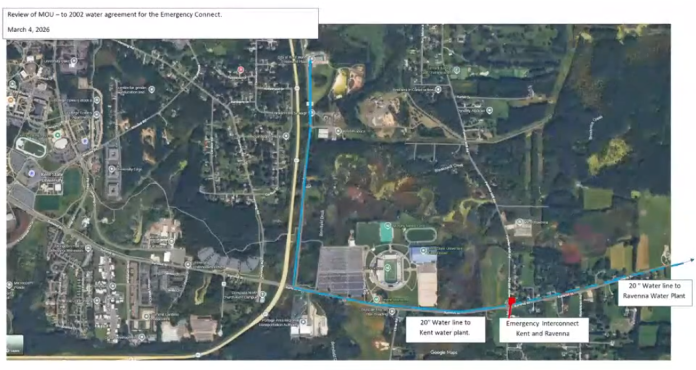 Kent City Council members meet during a regular session to discuss collaboration with Kent State University, infrastructure updates, and community development funding.